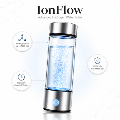 Hydrogen Rich Water Generator Bottle